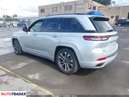 Jeep Cherokee 2023 2