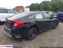 Honda Civic 2021 2 Honda Civic 2021 2