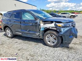 Ford Explorer 2024 2