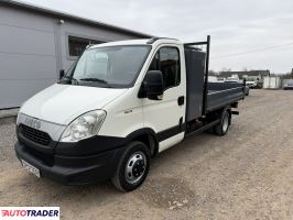 Iveco Daily - zobacz ofertę