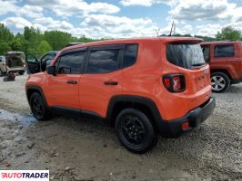 Jeep Renegade 2020 2 Jeep Renegade 2020 2