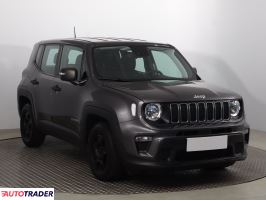 Jeep Renegade - zobacz ofertę