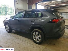 Toyota Pozostałe 2023 2