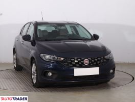 Fiat Tipo - zobacz ofertę
