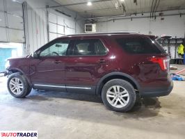 Ford Explorer 2019 3 Ford Explorer 2019 3