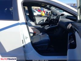 Subaru Pozostałe 2024