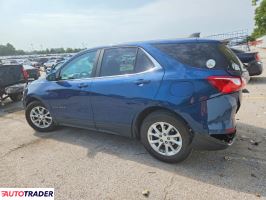Chevrolet Equinox 2021 1