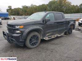 Chevrolet Silverado - zobacz ofertę