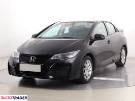 Honda Civic 2016 1.3 97 KM