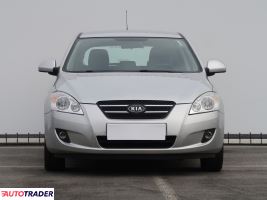 Kia Ceed 2008 1.4 107 KM