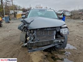 Hyundai Pozostałe 2023 1