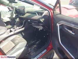 Toyota Pozostałe 2023 2