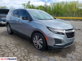 Chevrolet Equinox 2024 1