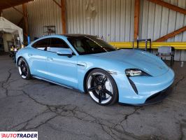 Porsche Pozostałe 2020