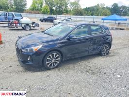 Hyundai Elantra 2020 2