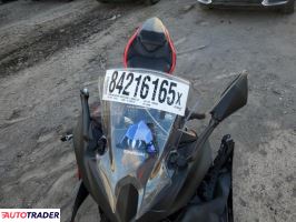 Kawasaki Pozostałe 2025 Kawasaki Pozostałe 2025