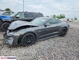 Ford Mustang 2020 5