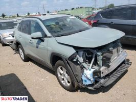 Toyota Pozostałe 2021 2