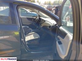 Chevrolet Equinox 2019 1