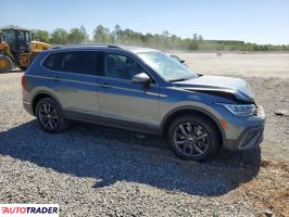 Volkswagen Tiguan 2023 2