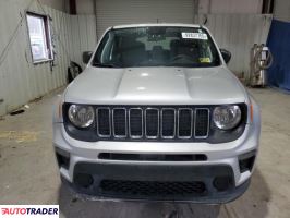 Jeep Renegade 2019 1