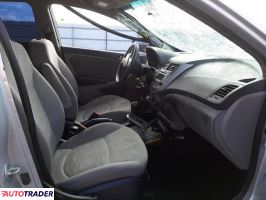Hyundai Accent 2017 1