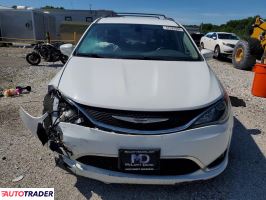 Chrysler Pacifica 2020 3