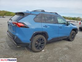 Toyota Pozostałe 2024 2