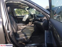 Toyota Highlander 2024 2