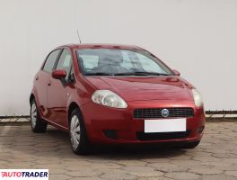 Fiat Grande Punto - zobacz ofertę