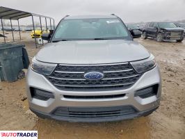 Ford Explorer 2021 2