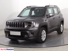 Jeep Renegade - zobacz ofertę