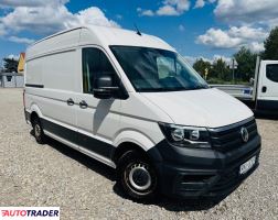 Volkswagen Pozostałe 2017 2.0