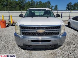 Chevrolet Silverado 2024 6
