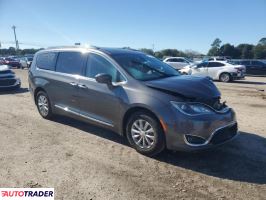 Chrysler Pacifica 2019 3