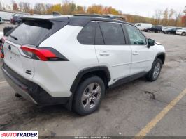 Toyota Pozostałe 2024 2