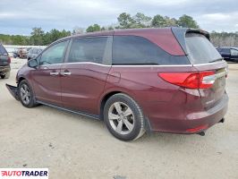 Honda Odyssey 2020 3