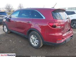 Kia Sorento 2019 2 Kia Sorento 2019 2