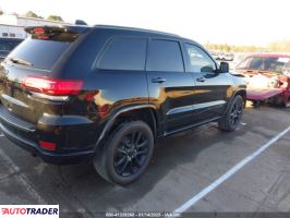 Jeep Grand Cherokee 2020 3