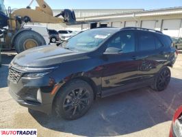 Chevrolet Equinox 2024 1