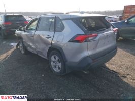 Toyota Pozostałe 2020 2