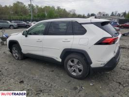 Toyota Pozostałe 2024 2