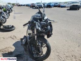Kawasaki Pozostałe 2024 Kawasaki Pozostałe 2024