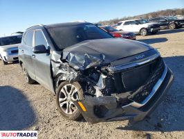 Kia Pozostałe 2023 2