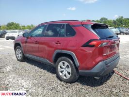 Toyota Pozostałe 2021 2