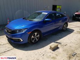 Honda Civic 2019 2