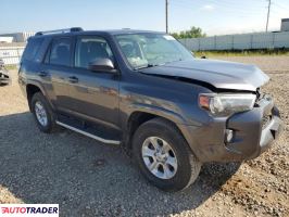 Toyota Pozostałe 2019 4 Toyota Pozostałe 2019 4