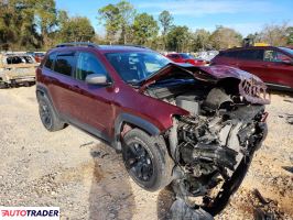 Jeep Cherokee 2020 3