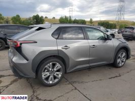 Subaru Pozostałe 2024
