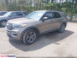 Ford Explorer 2021 2